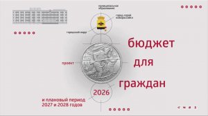 Публичные слушания по проекту бюджета МО город-герой Новороссийск на 2026 г.