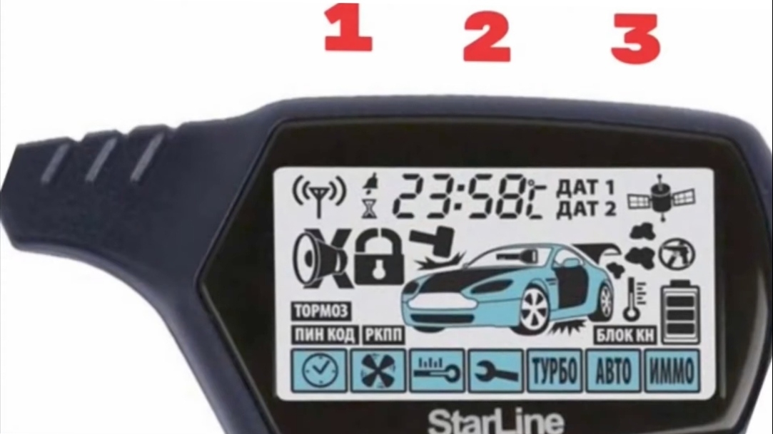 Сигнализация старлайн а 91 и её основные функции