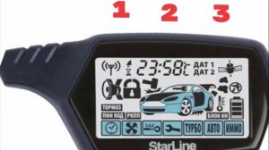 Сигнализация старлайн а 91 и её основные функции