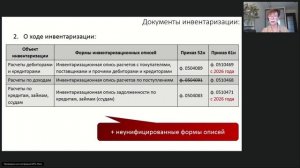 Инвентаризация 2025 электронные ресурсы для взаимодействия с сотрудниками