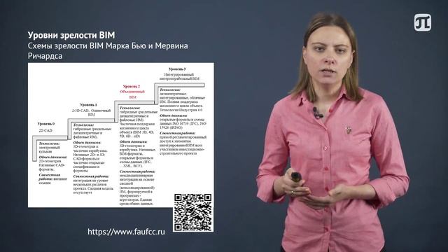 Термины и определения смотреть онлайн