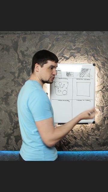 Хаотичные и хаотично-равномерные техники нанесения декоративной штукатурки смотреть онлайн