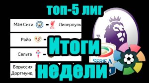 Чем завершилась неделя в ТОП-5 чемпионатах Англии, Испании, Италии, Германии, Франции. Кто лидирует?