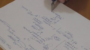 Сервисы для управления. Функция аналитика. Роль культуры мышления. Аналитика и управление. 2018