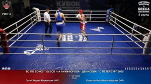 27 75 кг Салий Андрей Московская ЦФО Евзрезов Илья Новосибирская СФО