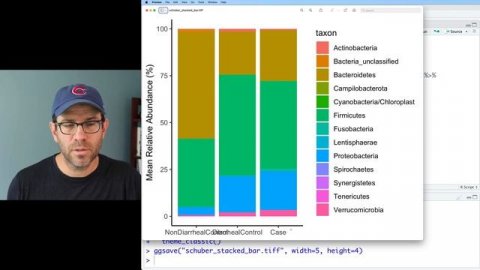 Creating a stacked barchart in R with ggplot2 (CC102)