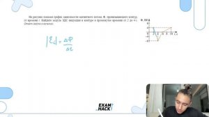 На рисунке показан график зависимости магнитного потока Φ, пронизывающего контур, от - №27009