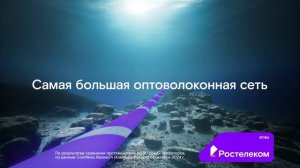 Ростелеком Тест-драйв