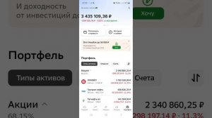 Мысли по акциям Лукойл. Национализация Лукойла? Инвестируем дальше....?!