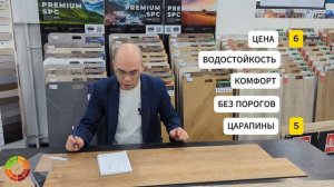 Loose Lay: Свободно Лежащая Плитка — Уникальный Кварц Винил, который НЕ НУЖНО КЛЕИТЬ!