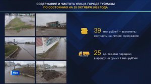 Туймазыла етешһеҙлектәр барлығы асыҡланды