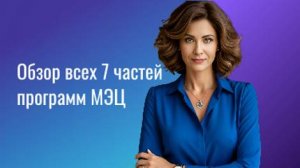 ОБЗОР 7 ЧАТЕЙ  Программ МЭЦ