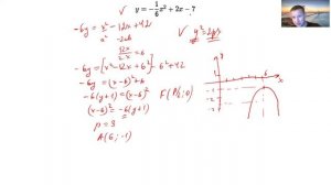 Аналитическая геометрия. 5.3а Парабола. Приведение к каноническому виду и чертеж