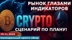 Смотри рынок через индикаторы! #bitcoin #ethereum #btc #крипто #etc #ltc #cryptocurrency