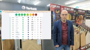 Кварцвинил Rigid: Можно ли укладывать на улице? | Разбор технологии