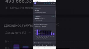 Акции Лукойла летят вниз. Купил ОФЗ. Меняю стратегию инвестирования.