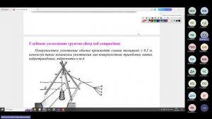 лекция № 7 от 13.05.2024г._Основания и фундаменты_-20240513_182932-Запись собрания