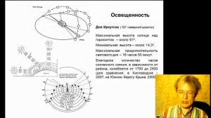 Составление плана участка с индивидуальной климатической картой.