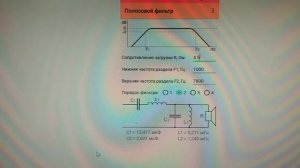 ч.4  От теории к практике. Продолжаем апгрейд винтажной акустики 1986 года Onkyo PS-55
