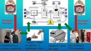 У каждой пожарной ошибки должна быть цена