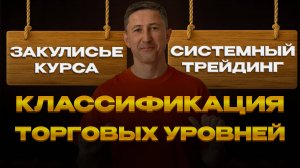 Классификация торговых уровней