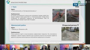 Миляева (не) удивило плачевное состояние люков на дорогах региона