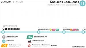 Информатор Московского метро: Большая кольцевая линия.