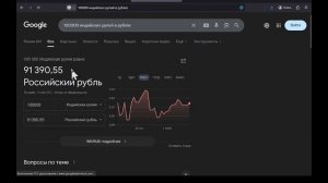 Сбербанк конец 2025: Вклад в индийских рупиях 5.1% (от 100 000 ₹)