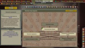 ⭐ Кризис в Кремле: Холодная война: СССР оплот МИРА (2025)