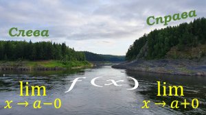 Предел слева, предел справа. Односторонние пределы.