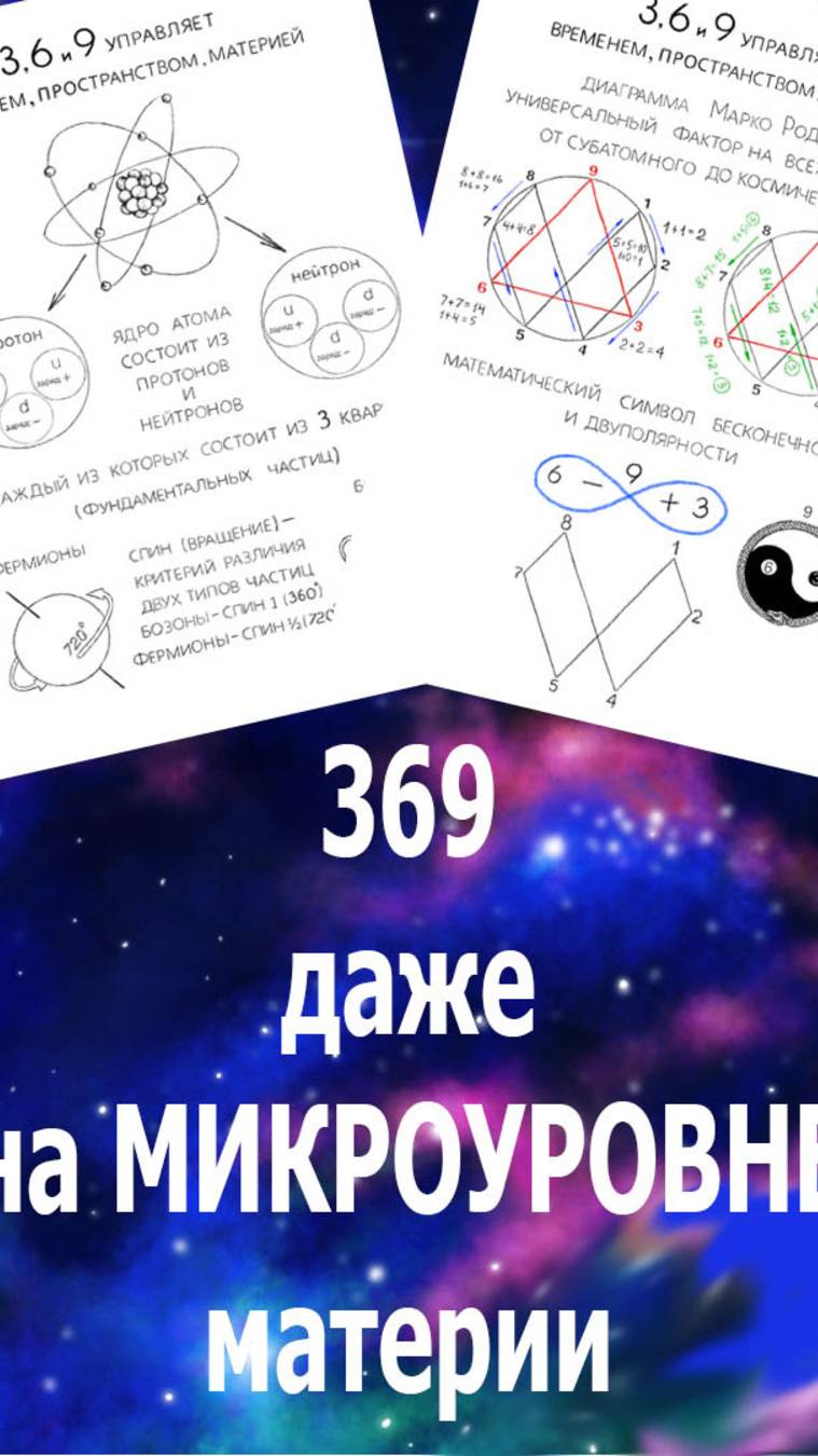 369 управляет даже на микроуровне материи - строение атома. Реальная жизнь.