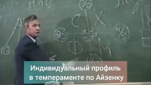 Выявление типа темперамента по Айзенку