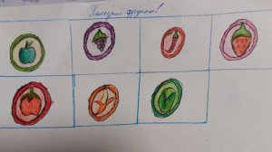 Рисуем конфеты в виде Помидора поэтапно/ Как нарисовать Помидор карандашом / как нарисовать Помидор