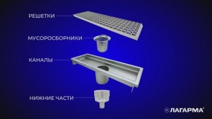 Каналы производства «ЯМЯ-ИНЖИНИРИНГ»