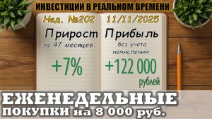 №202. Инвестиции в реальном времени