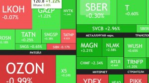 ⚡️11 ноября ► Небольшой рост / Озон Вернулся / Докупил Татнефть / Новости ► ЧТО С АКЦИЯМИ СЕГОДНЯ