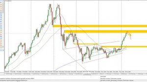 План торговли на Московской бирже на 11.11.25г