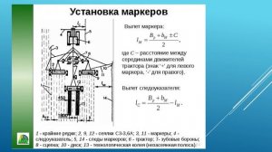 12.11. 14.11. 25. 241 гр.  Назначение СХМ. Подготовка зерновых сеялок к работе.