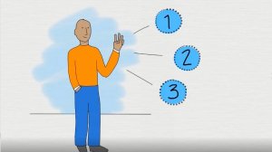 Что такое фасилитация IIFAC