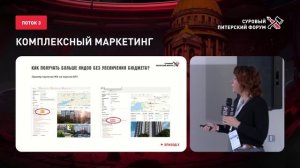Эффективные каналы лидогенерации, или Как отделу маркетинга застройщика выполнить план по лидам