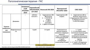 ОРВИ, грипп: обзор актуальных публикаций