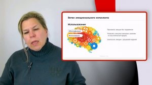 Эмоциональный интеллект. Лекция. Лариса Овчаренко.