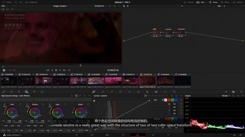 8 Film Print Emulation Pipelines - Part 3