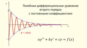 Задачи, приводящие к дифференциальным уравнениям второго порядка, и их решение