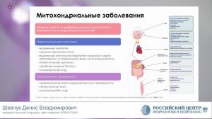 7.11.25 Дифференциальная диагностика митохондриальных и демиелинизирующих заболеваний сходство и отл