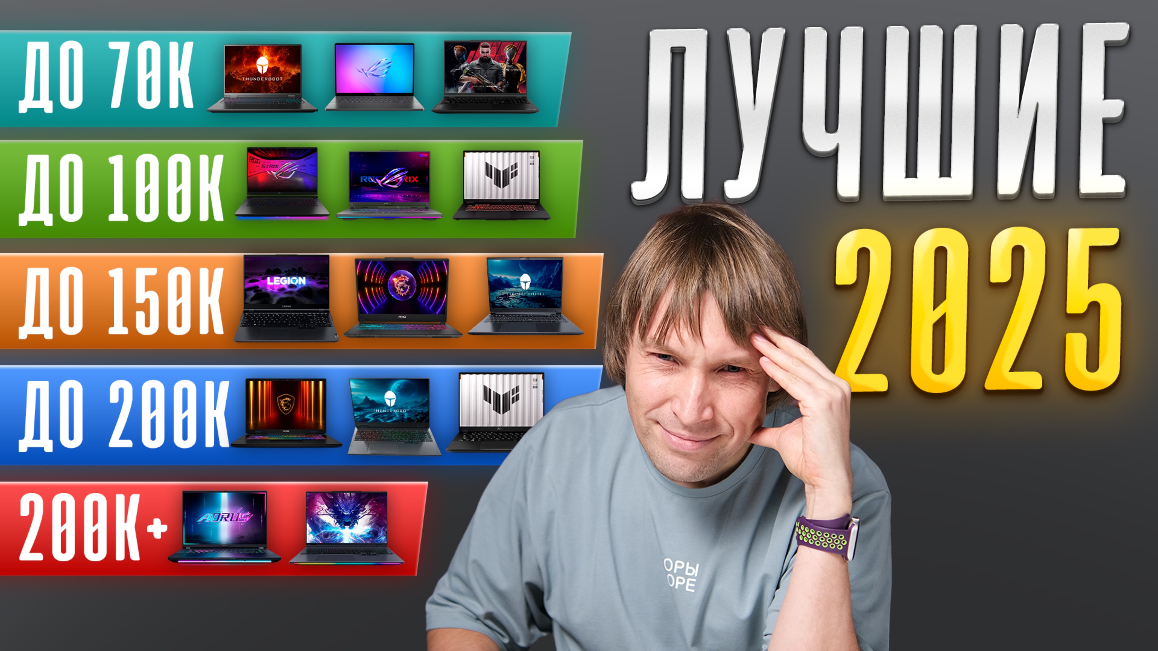 ТОП-30 лучших ИГРОВЫХ ноутбуков 2025 года!