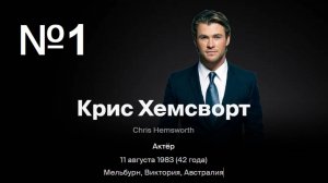 Лучшие фильмы с Крисом Хемсвортом №1