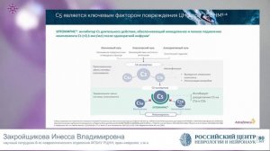 7.11.25 Терапия ингибитором С5 компонента комплемента длительного действия при ЗСОНМ