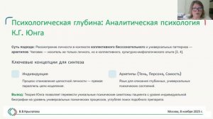 Гомеопатия как междисциплинарная практика: Синтез врачебного диагноза и психологического анализа