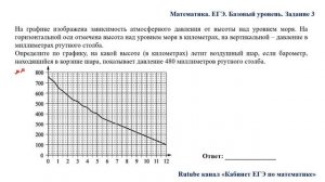 ЕГЭ. Математика. Базовый уровень. Задание 3. На графике изображена зависимость атмосферного давлени